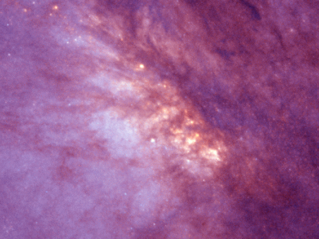 Central Galactic Star Bursts