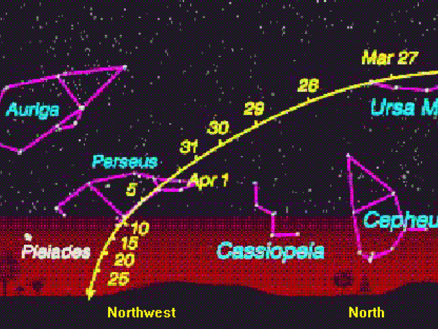 Comet Hyakutake Finder Chart for Early April