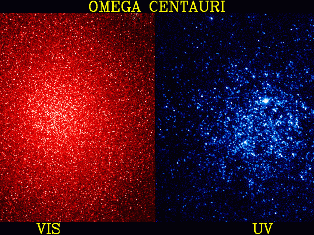 Globular Cluster Omega Centauri