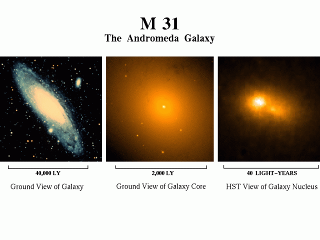 The Double Nucleus of M31