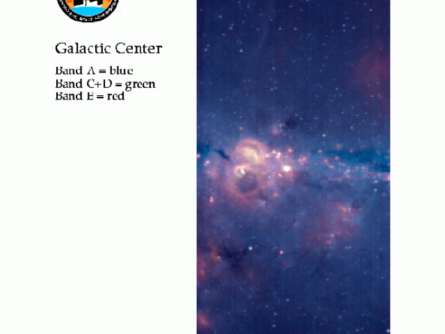 Journey to the Center of the Galaxy