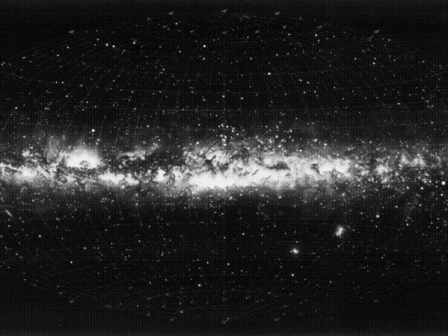 7,000 Stars and the Milky Way