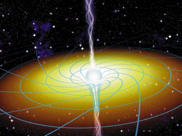 Evidence for Frame Dragging Black Holes