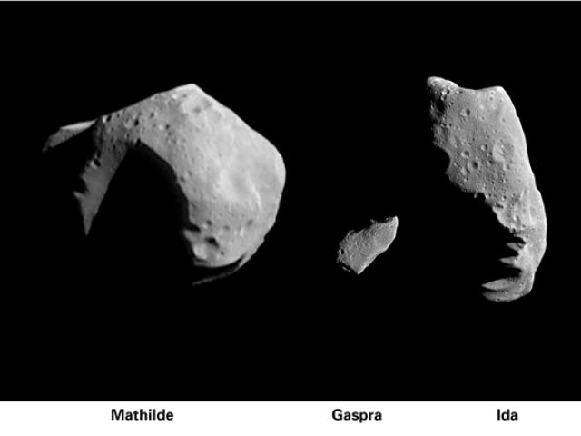 Asteroids