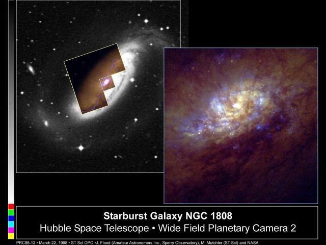 Starbirth in NGC 1808