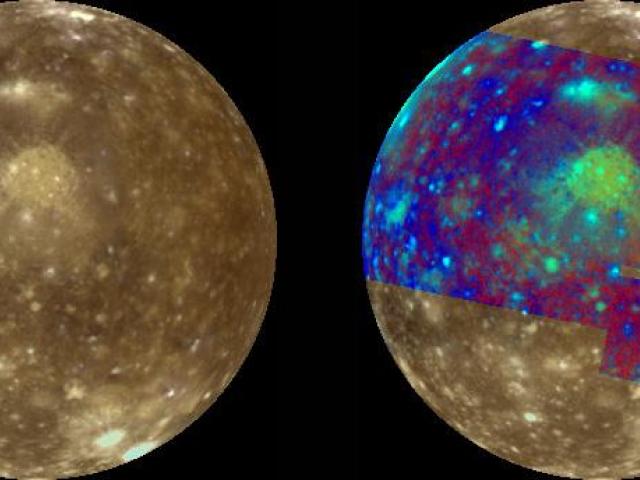 Callisto in True Color