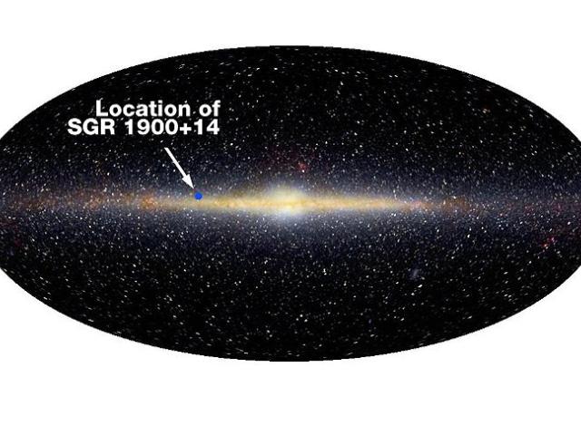 Magnetar In The Sky