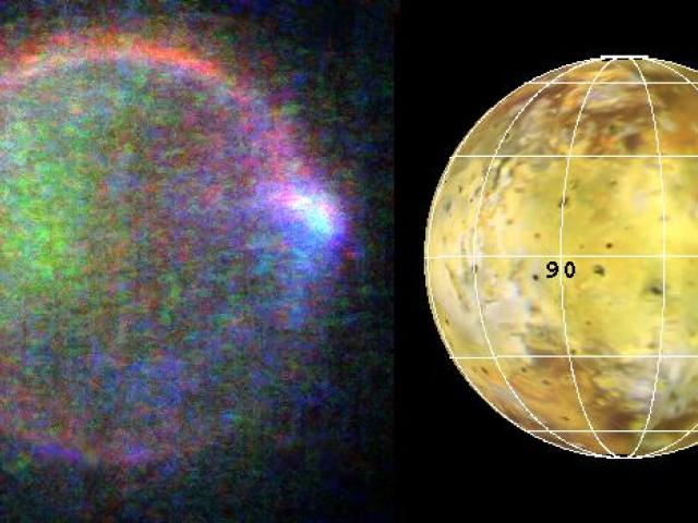 Io Aurora