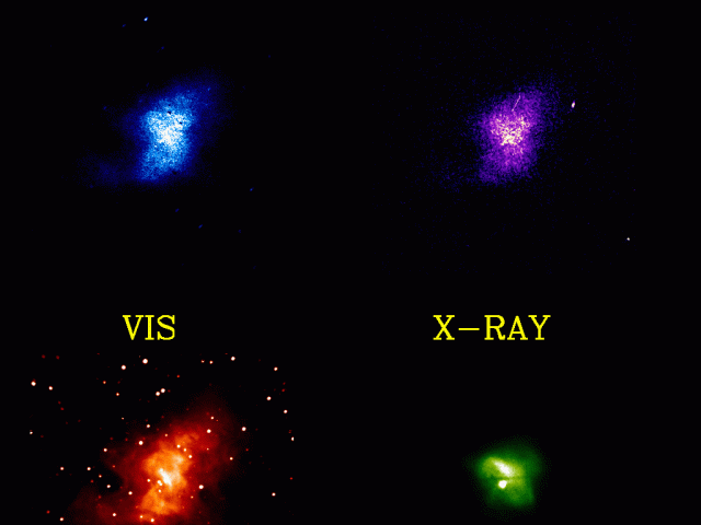The High Energy Crab Nebula