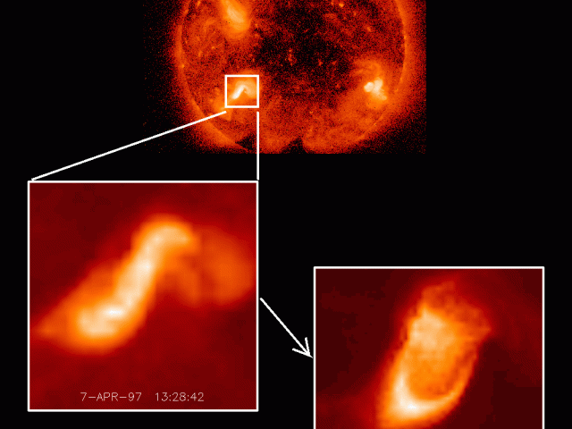 Sigmoids Predict Solar Eruptions