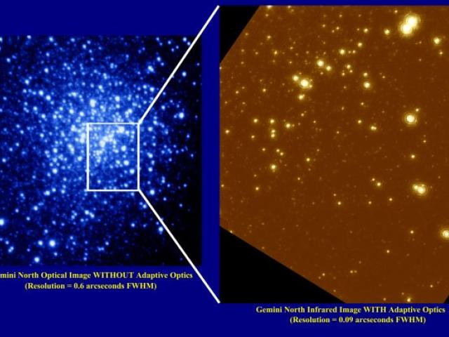 NGC 6934 from Gemini North