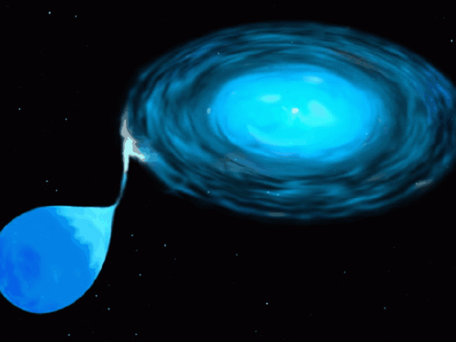 Accretion Disk Binary System