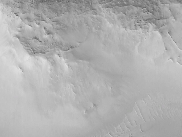 Mars in the New Year