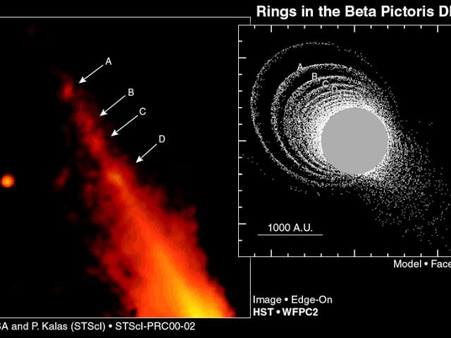 Rings Around Beta Pictoris