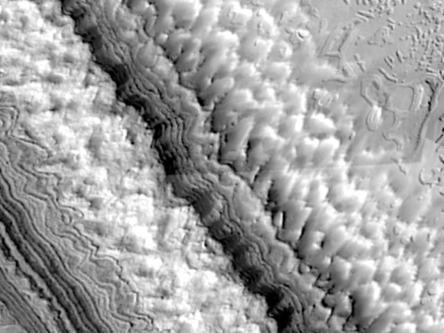 Layers of the Martian South Polar Cap