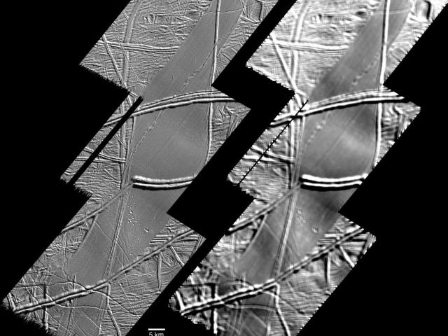 Folding Europa
