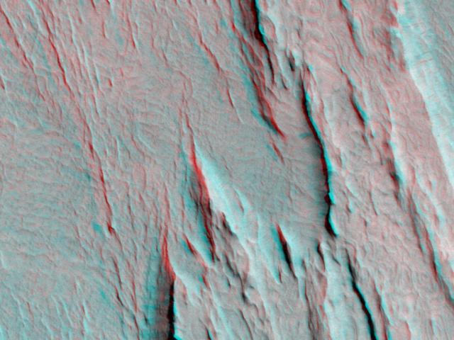 The Yardangs Of Mars