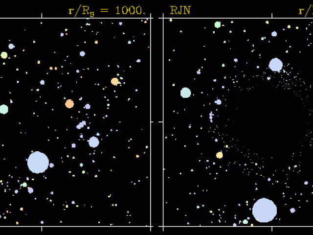 Too Close to a Black Hole