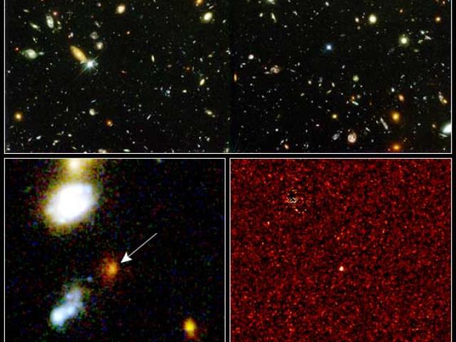 Distant Supernova, Dark Energy