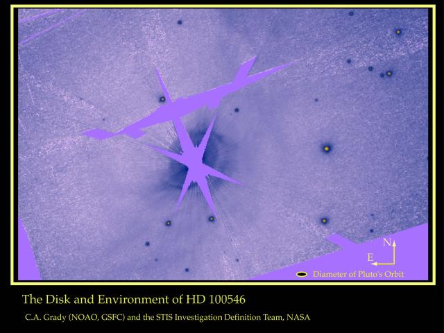 Planet Building in HD 100546