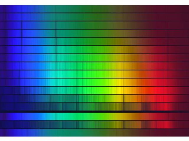 Stellar Spectral Types: OBAFGKM