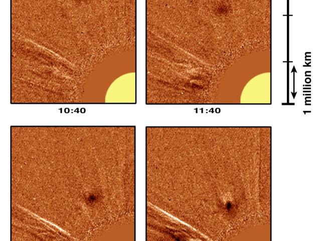 Coronal Inflow