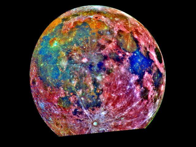 The Colorful Moon