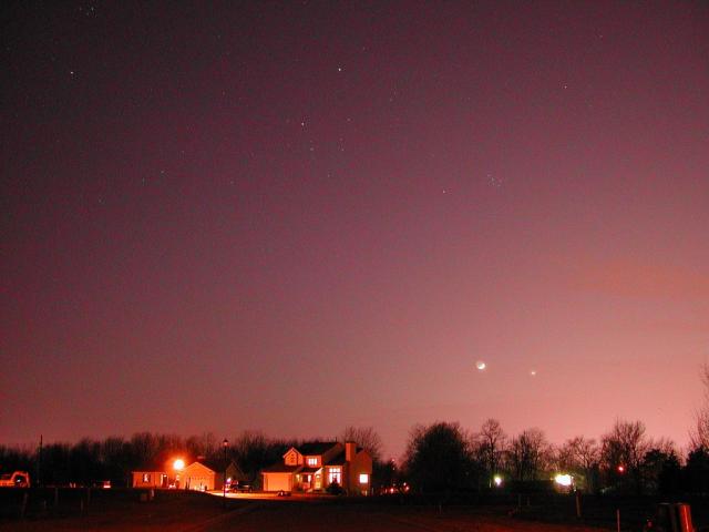 Planets in the West