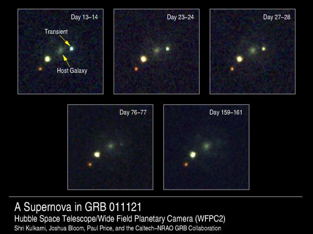Gamma Ray Burst, Supernova Bump