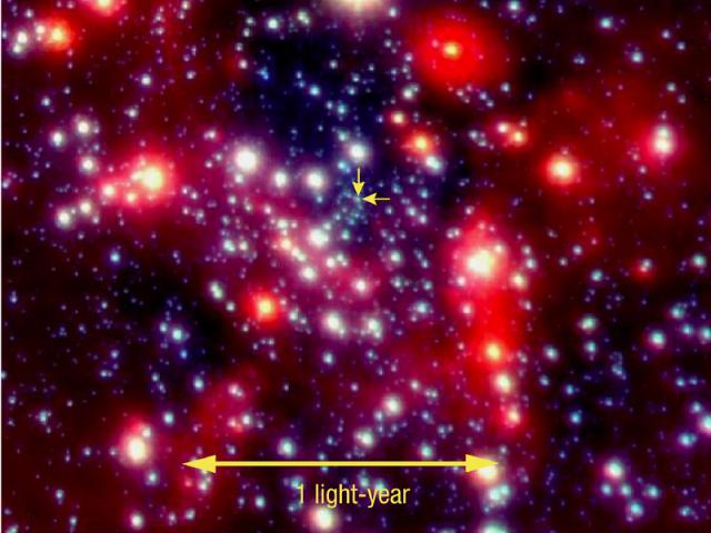 At the Center of the Milk Way