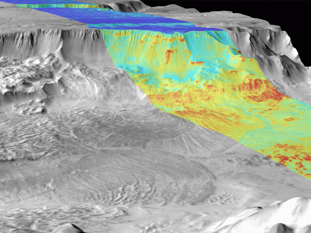 Night and Day in Melas Chasma on Mars