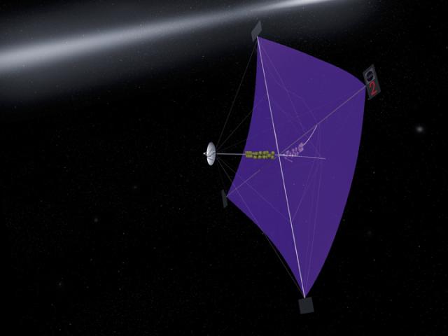 Solar Sail