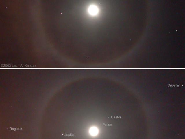 Stars and Planets in the Halo of the Moon