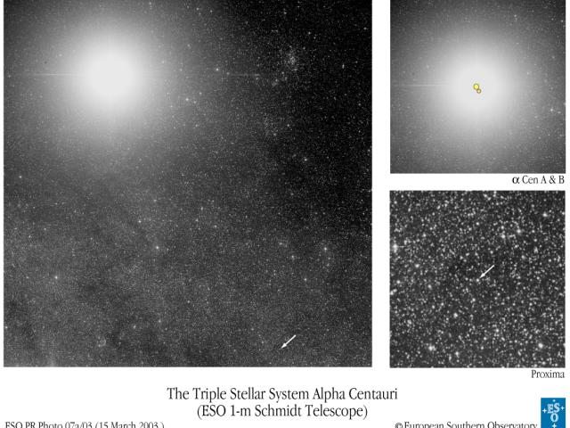 Alpha Centauri: The Closest Star System