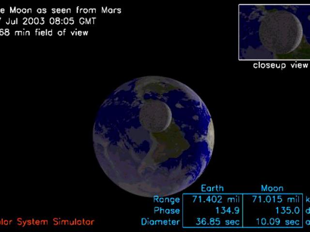 Mars’ Simulated View