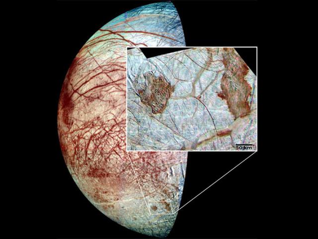 Galileo’s Europa