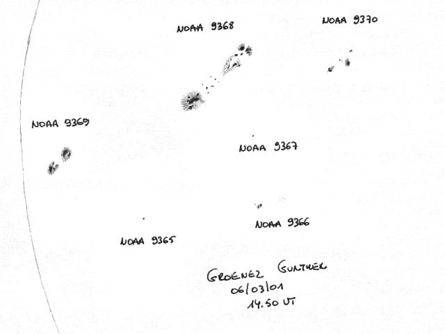 Islands in the Photosphere