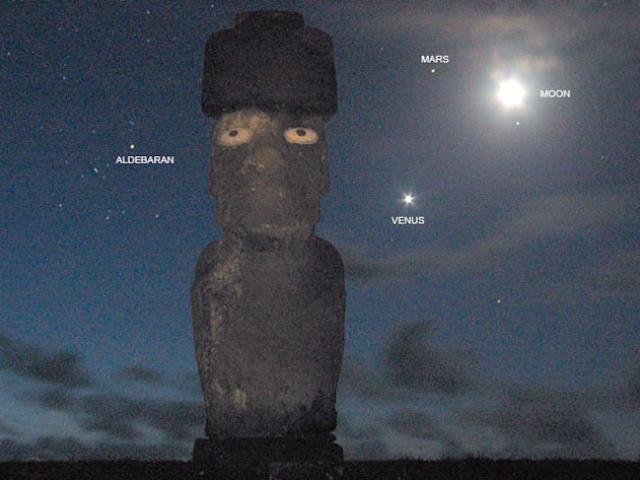 Planets Over Easter Island