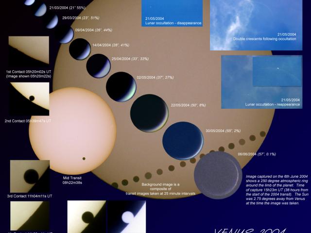 A Rare Annular Venusian Solar Eclipse