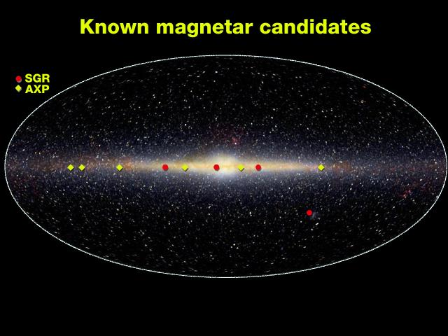 Magnetars In The Sky