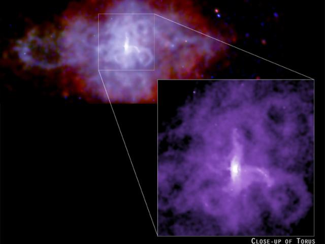 3C58: Pulsar Power