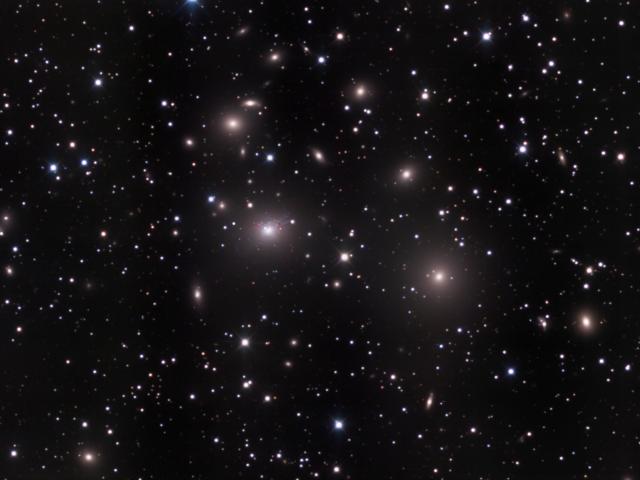 The Perseus Cluster of Galaxies