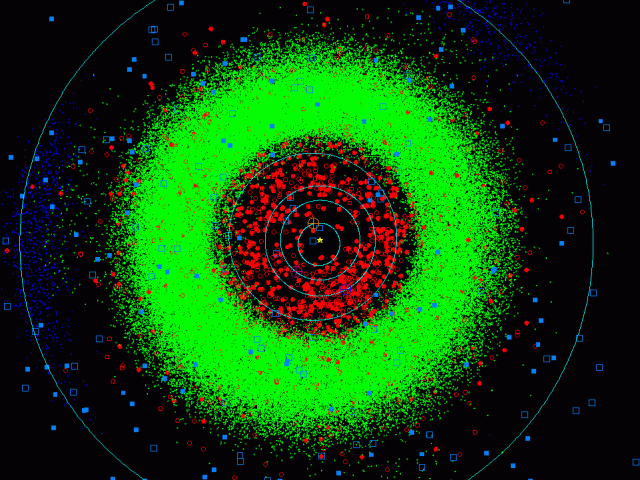 Our Busy Solar System