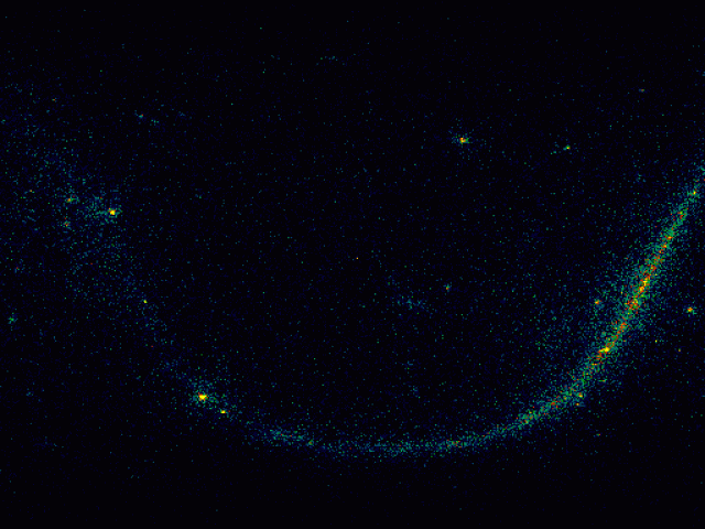 Simulated Gamma ray Sky