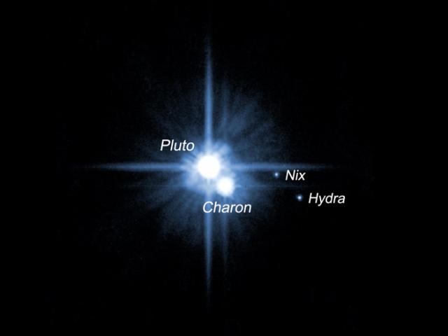 Nix and Hydra