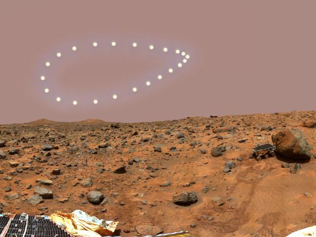 Martian Analemma
