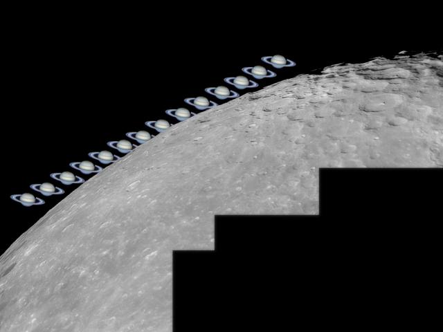 Eclipsing the Rings