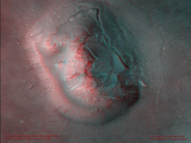 3D Face on Mars
