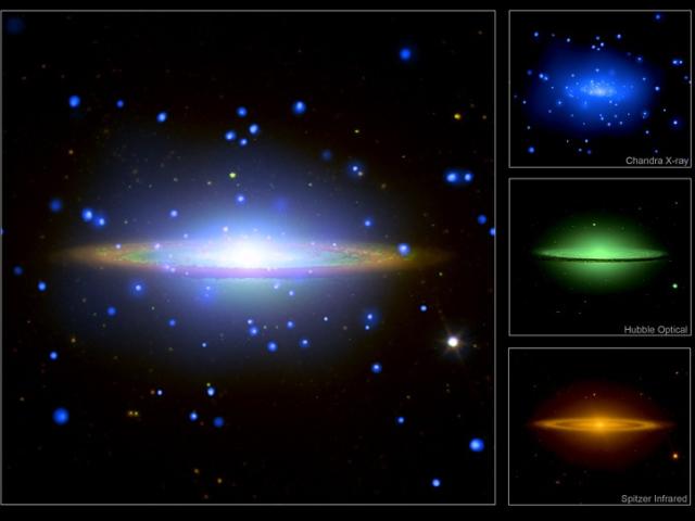 Sombrero Galaxy Across the Spectrum