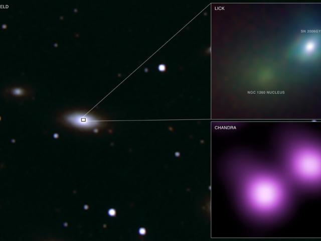 SN 2006GY: Brightest Supernova